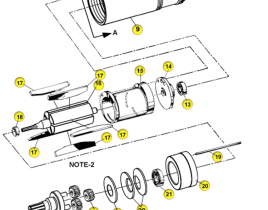 Signode Air Motor