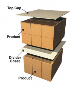 Pallet stabilization with chipboard