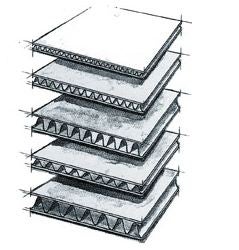 Corrugated Wall Types: Learning the Terminology