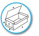 Understanding Dimensional Weight