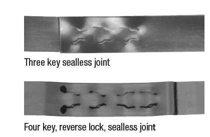 Strapping Joint Types