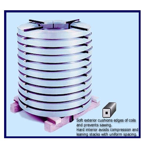 Coil Separators: Lifts and Separates 