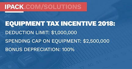 Equipment tax incentive increase for 2018